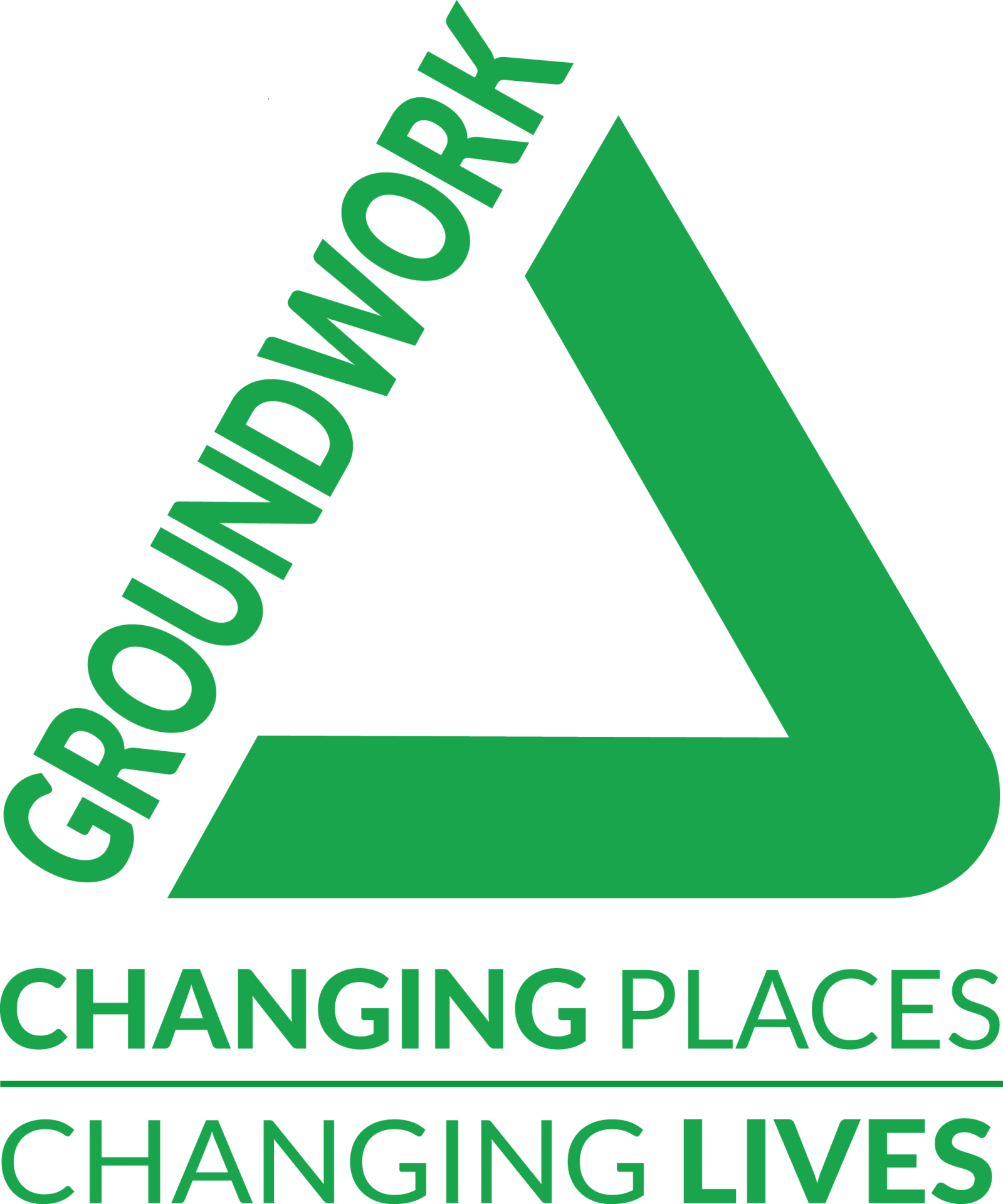 Groundwork South logo